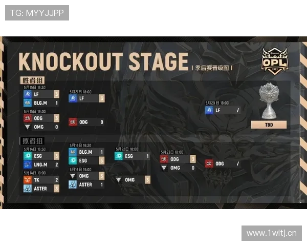 塔韦纳斯昂达对决决赛激情上演